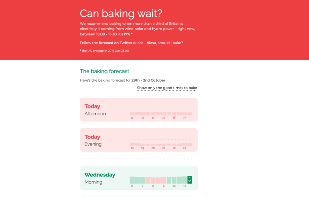 A a screenshot of the baking forecast website - it shows when over the next few days it'll be a green time to bake with an electric oven