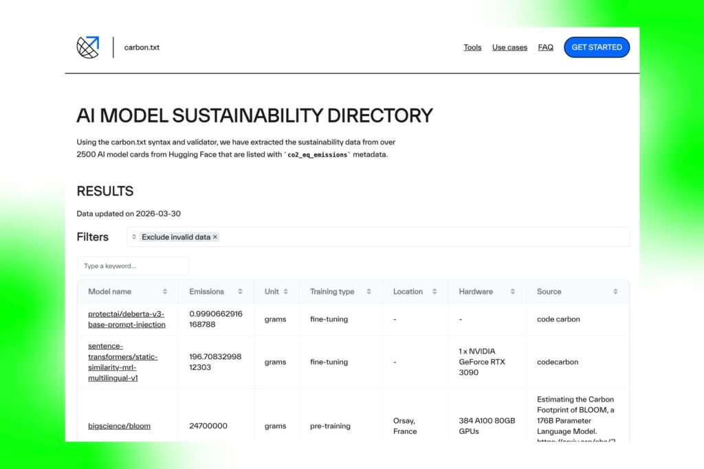 A screenshot of the AI model card directory.