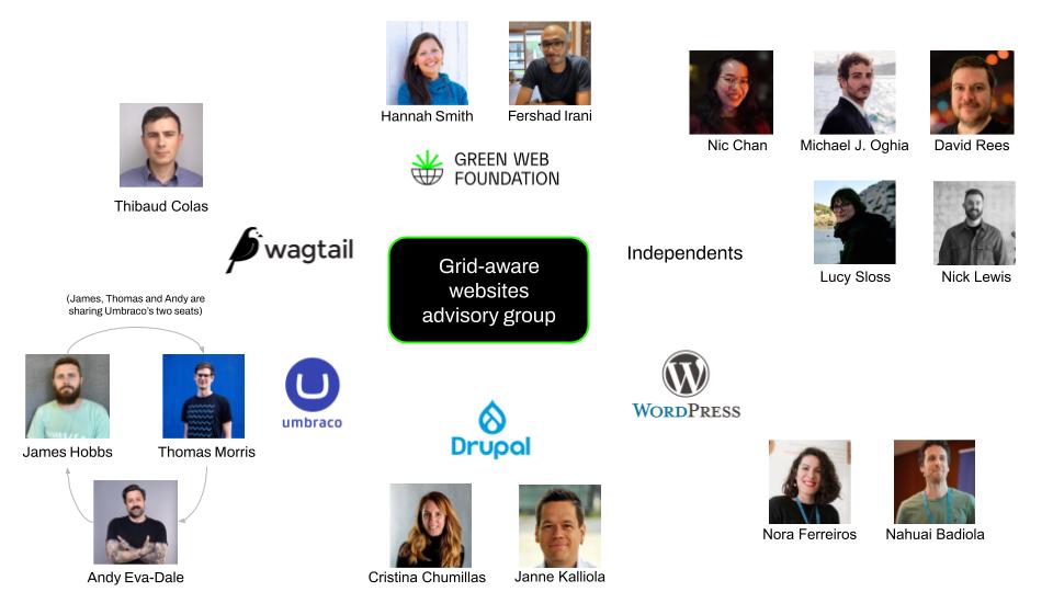 A visual spider diagram with the faces and names of the members of the Green Web Foundation grid-aware websites advisory board