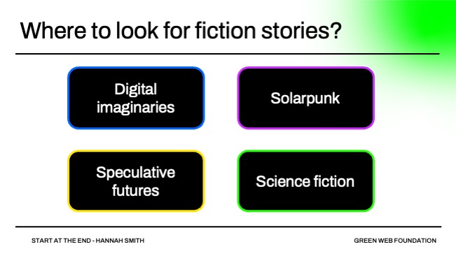 Where to look for good fiction stories? Digital imaginaries, solarpunk, speculative futures, science fiction