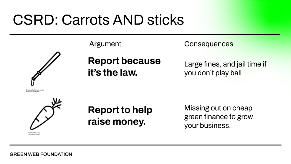 diagram showing:  argument: report because it's the law
consequences: large fines, jail time if you don't play ball  argument: report to help raise money
consequences: missing out on cheap green finance to grow your business